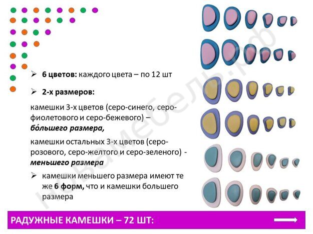 Радужные камешки "Художественные цвета" 6 форм, 2 размера, 6 цветов, 72 шт. Набор с карточками. От 3 лет